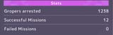 stats