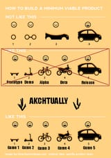 minimum viable