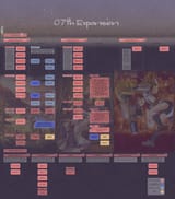 07th_chart(old)