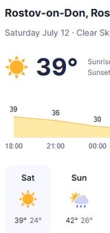 hot