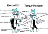 tasque_manager_and_electro_kity_by_dublikat_zeka_dfxpuvt-414w-2x