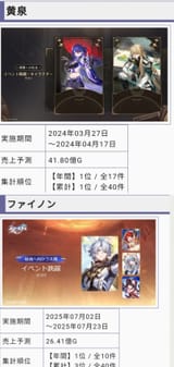 7189292929