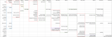 empire spreadsheet