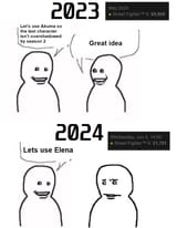 439523857124