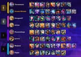 TFT5