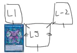 Codebreaker generic