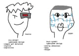 cyberpunks