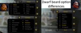 Dwarf beard option differences