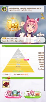 Urara sweep