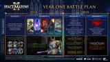 Battle pass postponed