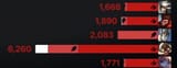 1741327999335110
