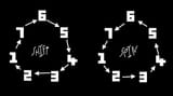 deltarune shift spin diagram