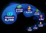 1738556576796238