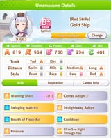 golshi stats
