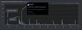 How I Made One Million Dollars In Revenue As A Solo Indie Game Dev