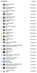 appmagic