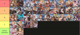 2.10 Tier List