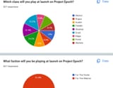 epoch census 07-13-2025