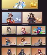 Rate