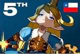 1752426136827794