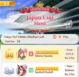 suzuka distance