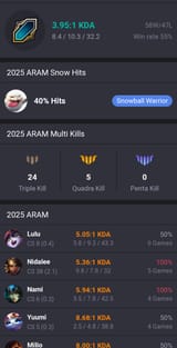 Aram