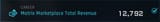 highscore