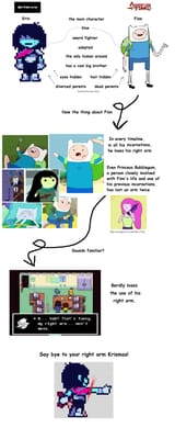 theory