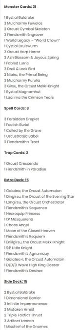 1st Place Orcust Fiendsmith