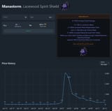 Screenshot 2025-07-13 at 18-11-37 Manastorm - Mercenaries - poe.ninja