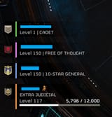 Masterchief number