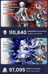 3859734578467