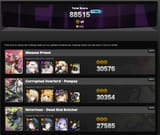 never reached 90k