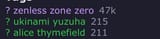Total flop