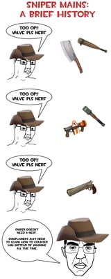 sniperchudsthisisyourmindset