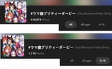 nolewds