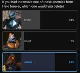 enemies removed