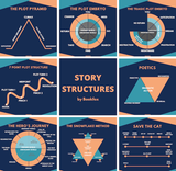 Story-Structures-2-copy