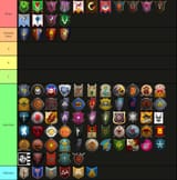 Warhammer 3 factions tiers