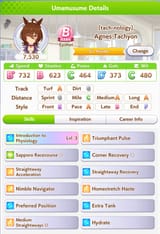 agnes