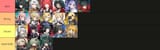 f2ptier