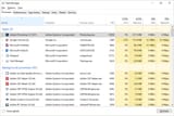 processes-tab-task-manager-windows-10-56a6fafc5f9b58b7d0e5d225