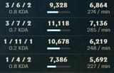 0.2 kda