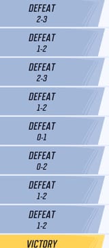 ranked