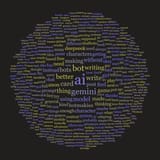 wordcloud 449