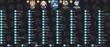 Sorter