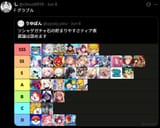 そうだね