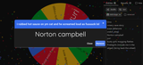 fake wheel for old time&#039;s sake i dont have the images though