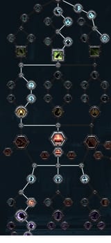 thanngguu