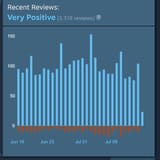 steamwebhelper_FSPj3vI5gN